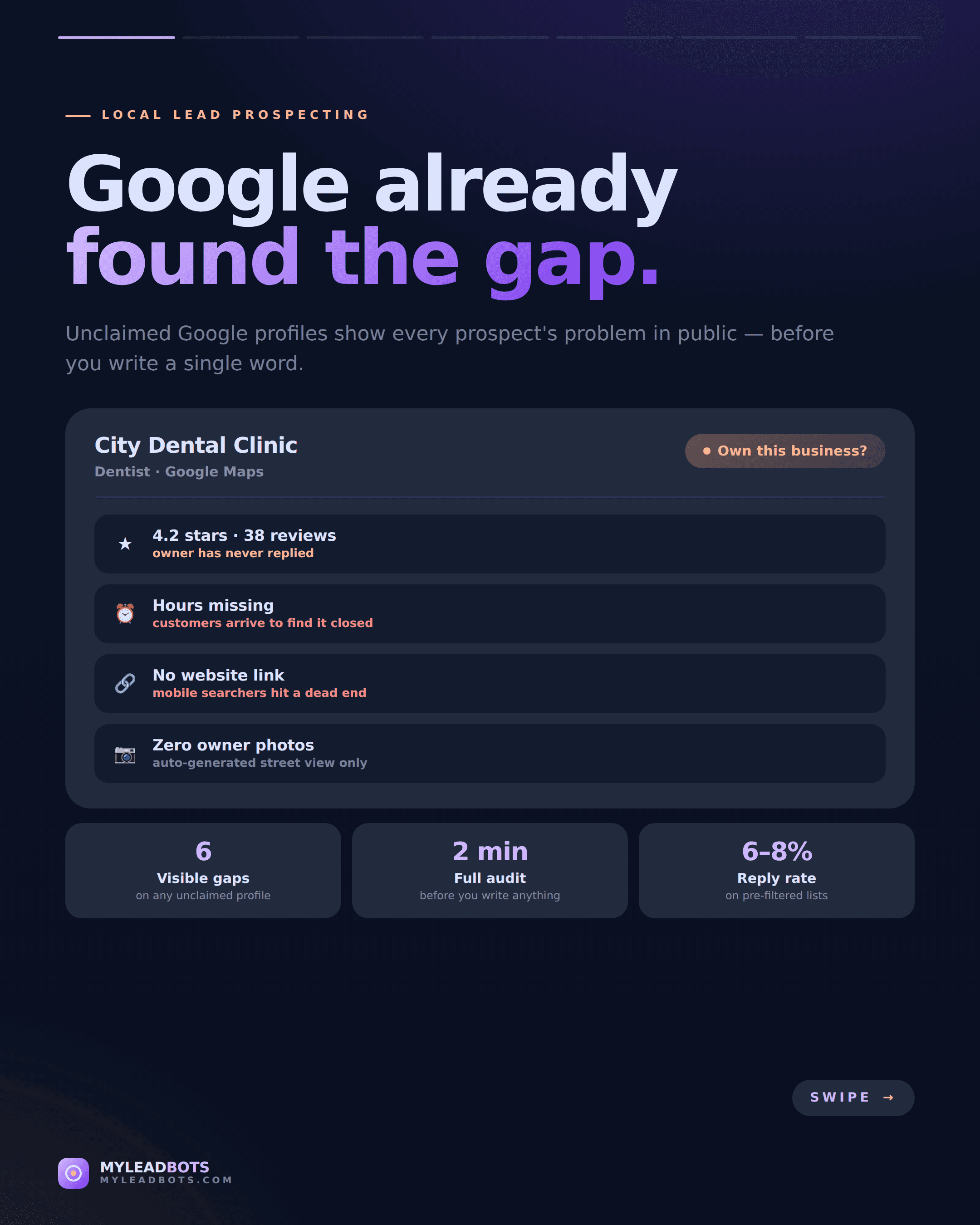 Turn Unclaimed Google Profiles Into Local Business Leads — slide 1
