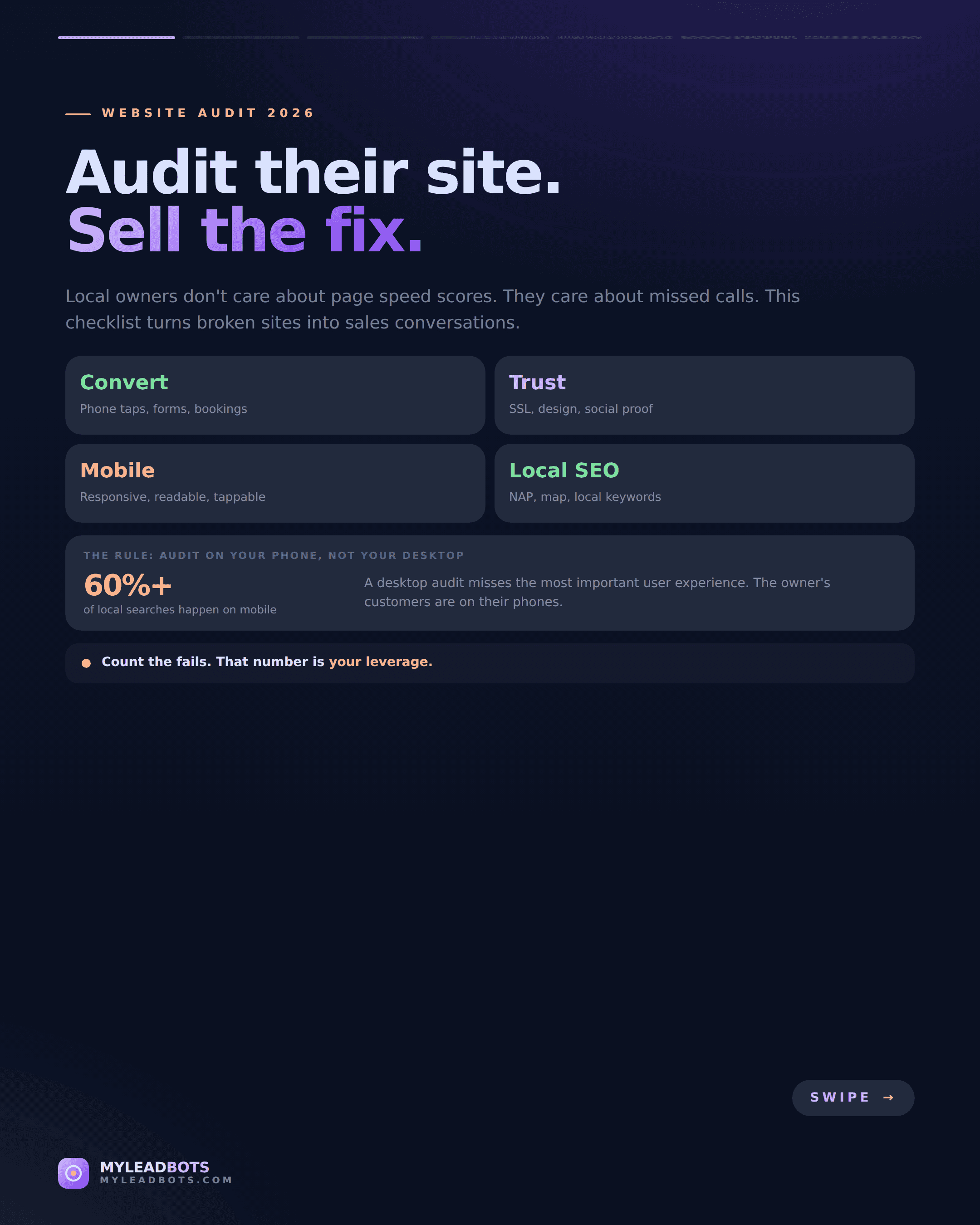 Website Audit Checklist for Selling to Local Businesses — slide 1