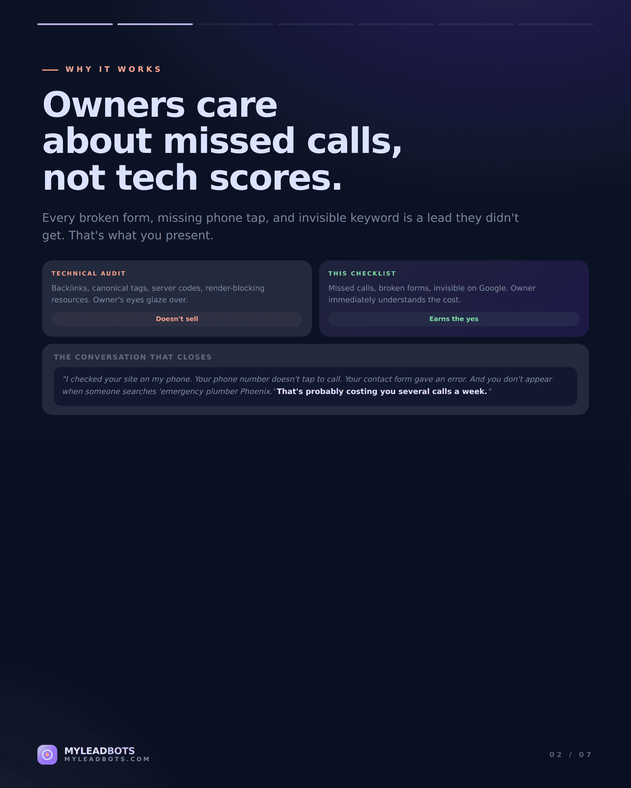 Website Audit Checklist for Selling to Local Businesses — slide 2