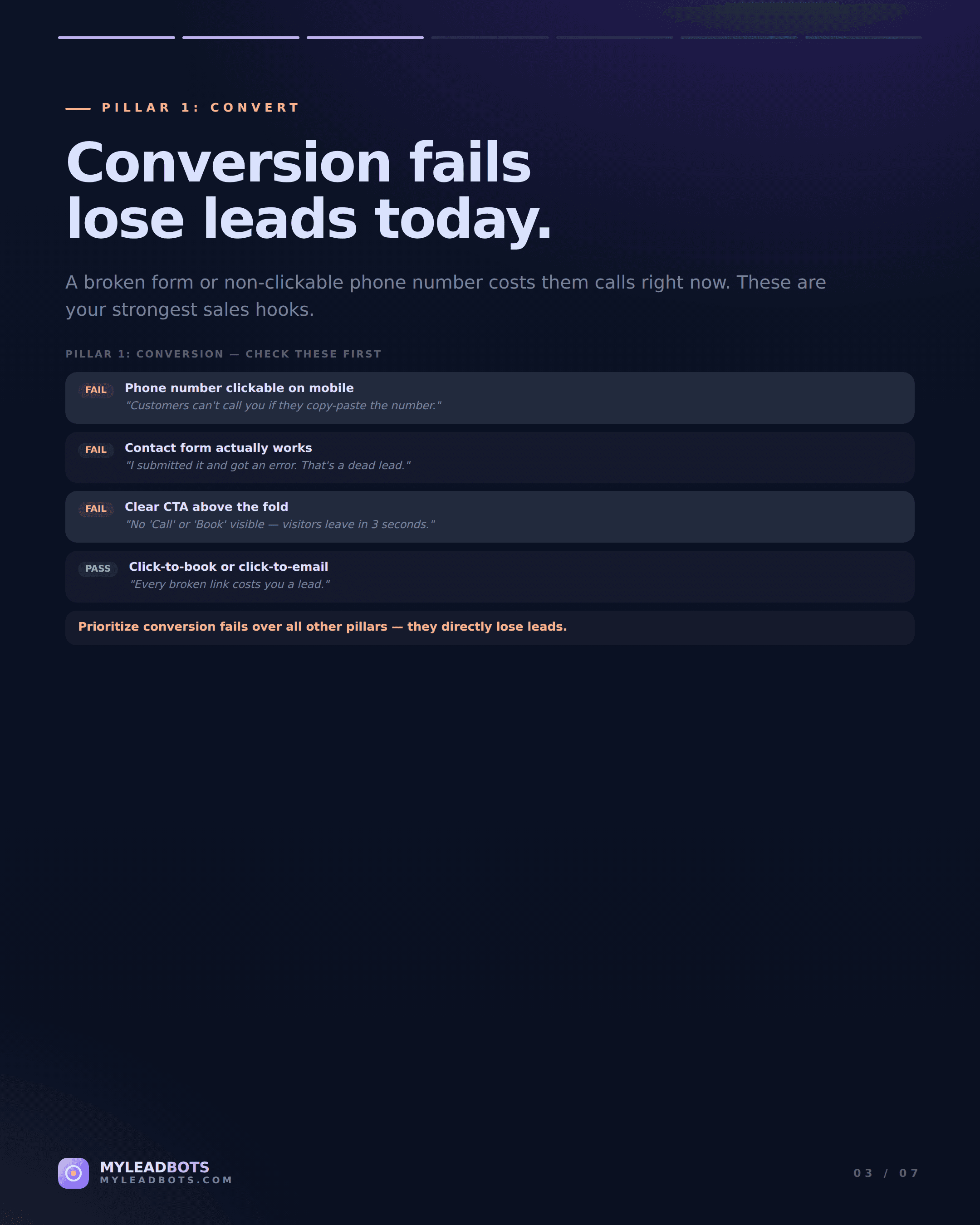 Website Audit Checklist for Selling to Local Businesses — slide 3