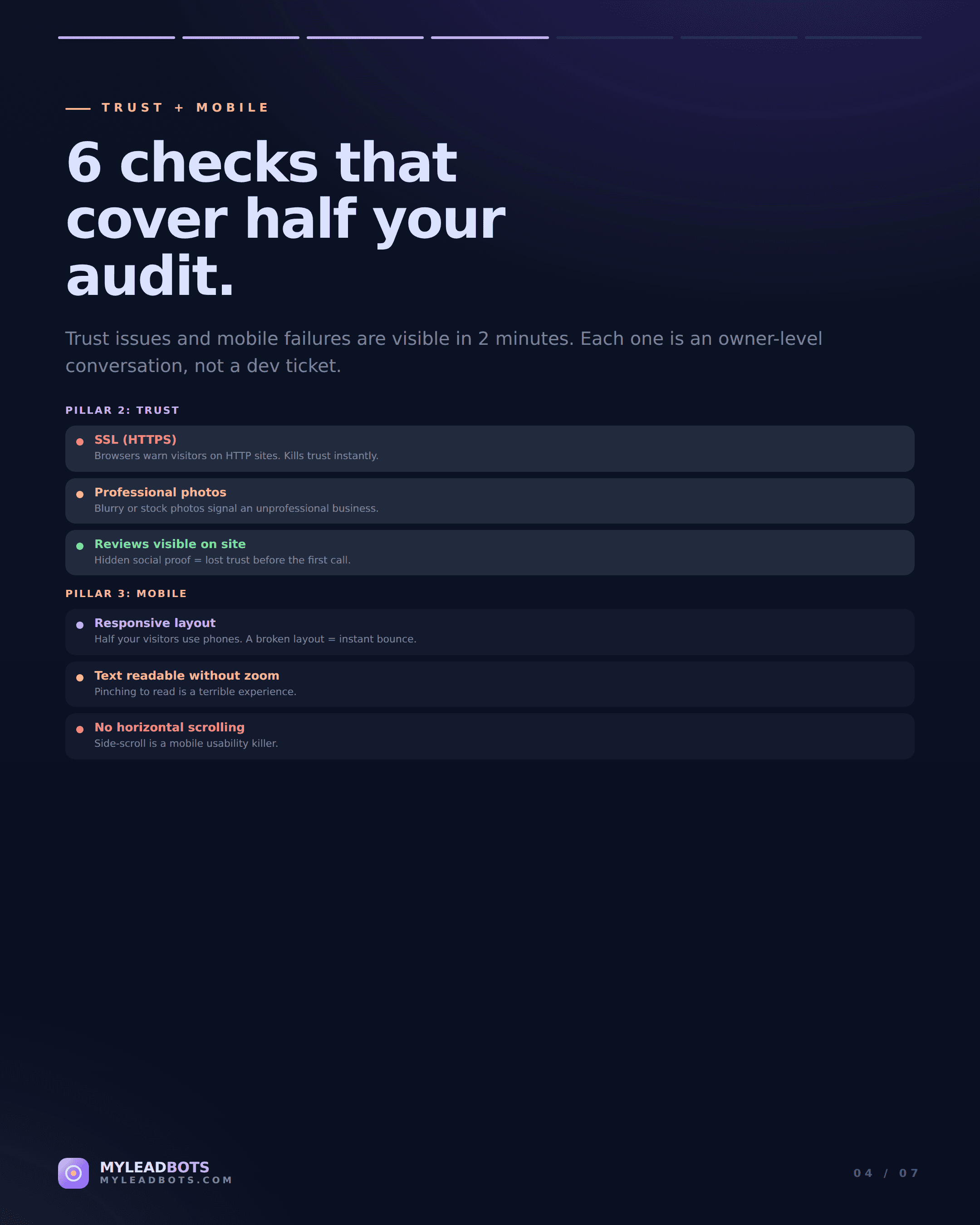 Website Audit Checklist for Selling to Local Businesses — slide 4